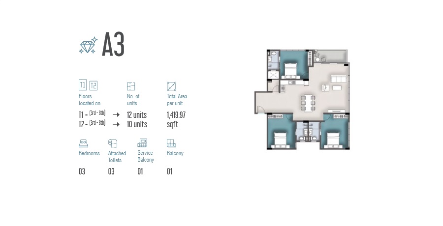 3 Room Apartment A3