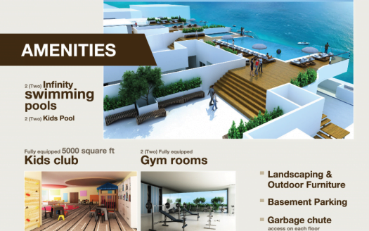 A2-BHK 3.5